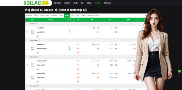 Strategies for a Better Match Day Experience