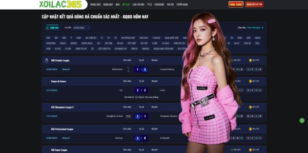 Building a Global Football Community